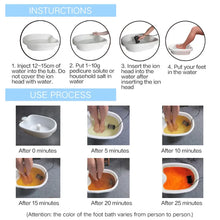 Load image into Gallery viewer, Ionic Detox Foot Bath

