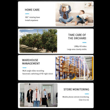Load image into Gallery viewer, New 1080P Mini Wifi Camera with Night Vision
